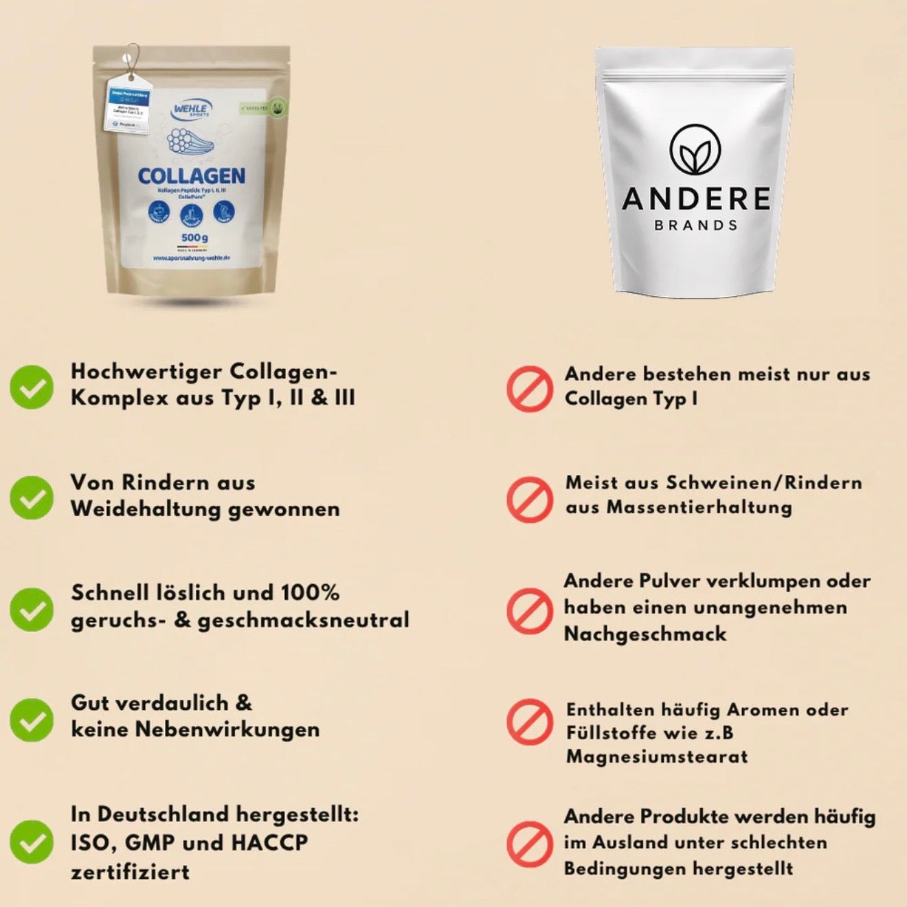 Bestes Collagen Pulver online kaufen für Haut Haare und Gelenke